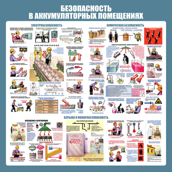 С46 Стенд аккумуляторные помещения (1000х1000 мм, пластик ПВХ 3мм, Прямая печать на пластик) - Стенды - Тематические стенды - Магазин охраны труда ИЗО Стиль