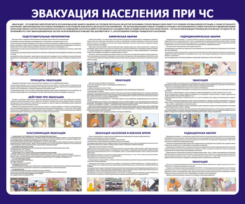 С57-2 Стенд эвакуация населения при чс (1200х1000 мм, пластик ПВХ 3 мм, Прямая печать на пластик ) - Стенды - Стенды по гражданской обороне и чрезвычайным ситуациям - Магазин охраны труда ИЗО Стиль