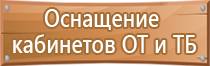 оранжевые знаки дорожного движения