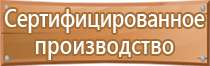 аптечка первой помощи в дорогу
