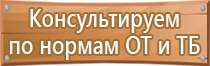 аптечка первой помощи в дорогу